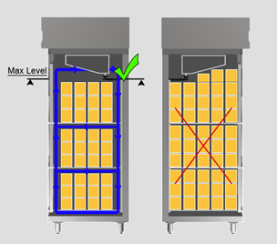 Inomak Blog | Απόδοση Ψυγείου - Refrigerator's Performance