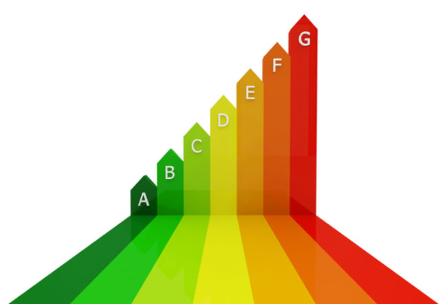 EnergyClassArticle